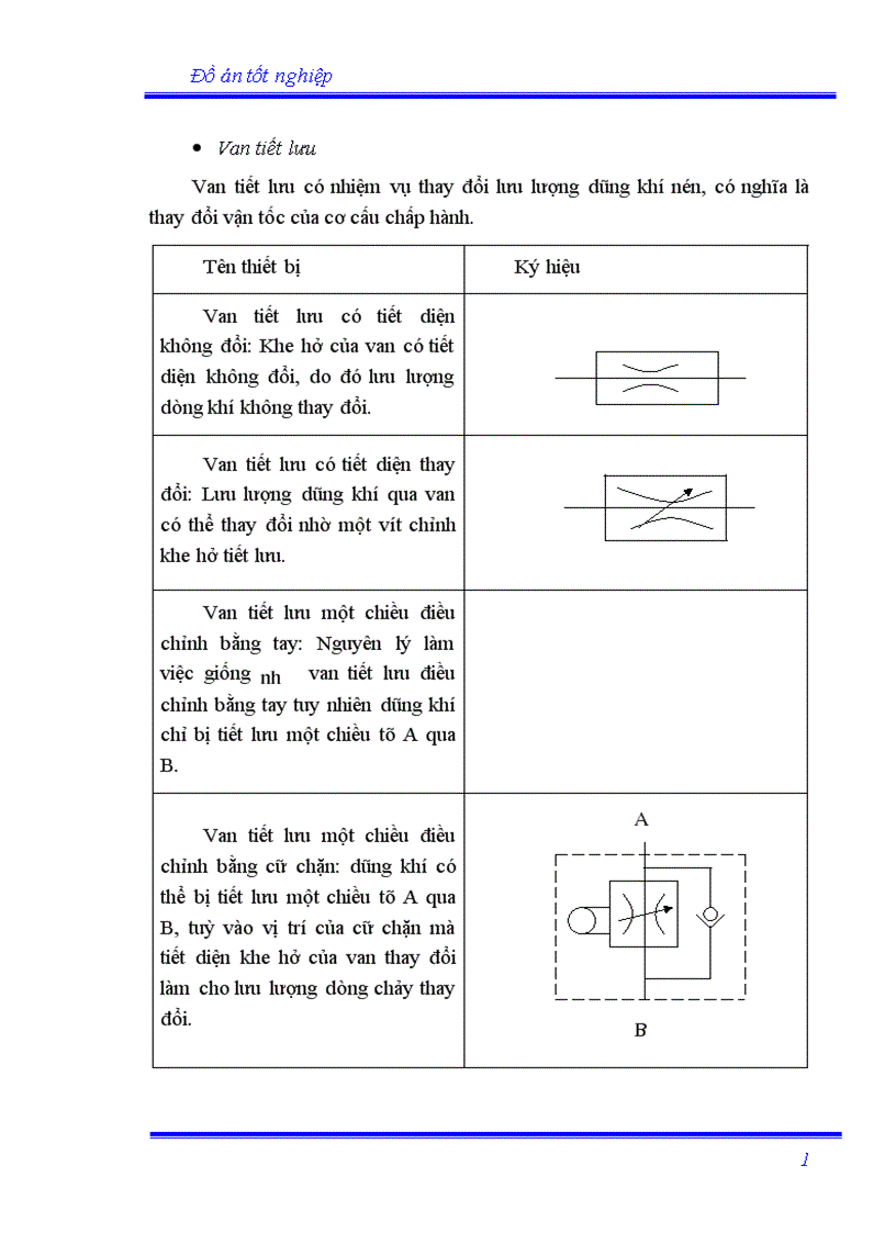 image for page Sử dụng PLC điều khiển hệ thông truyền động trong robot công nghiệp