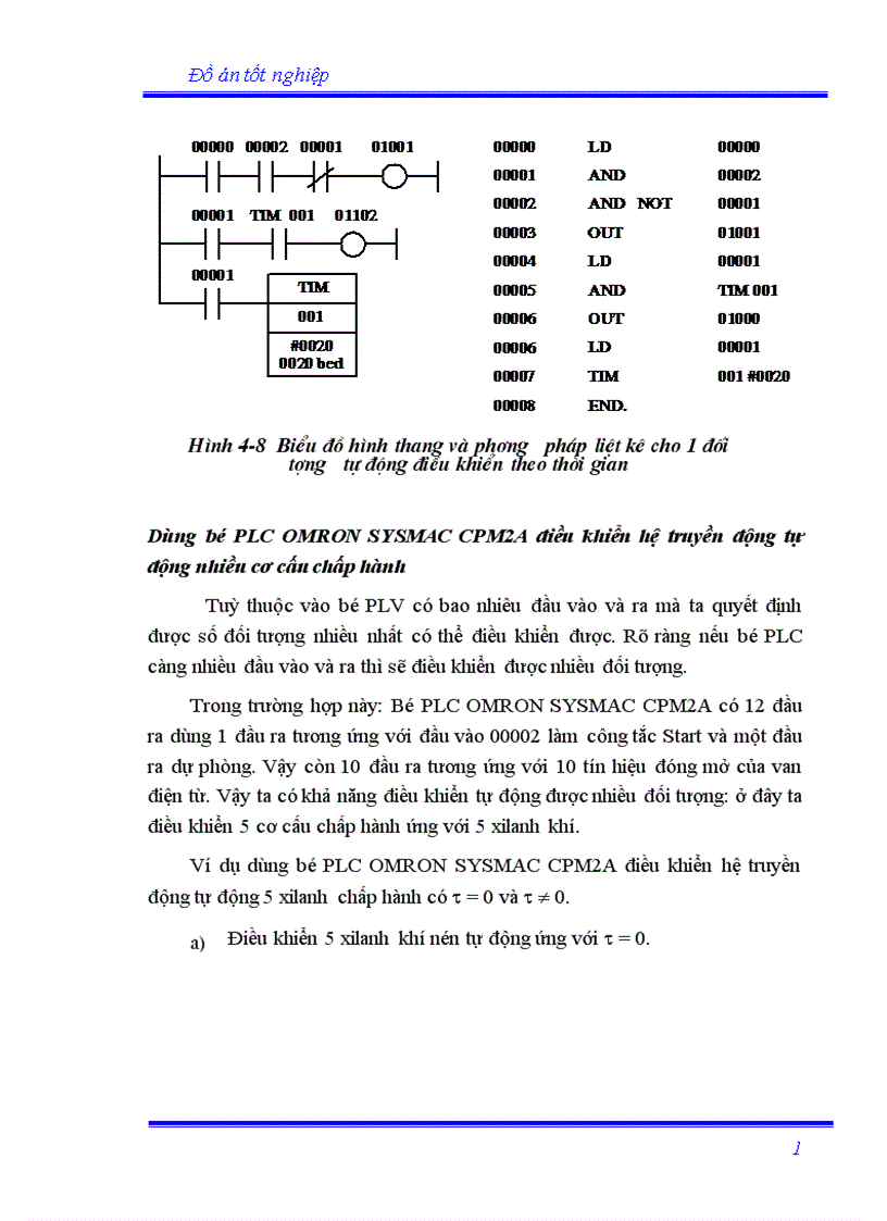 image for page Sử dụng PLC điều khiển hệ thông truyền động trong robot công nghiệp