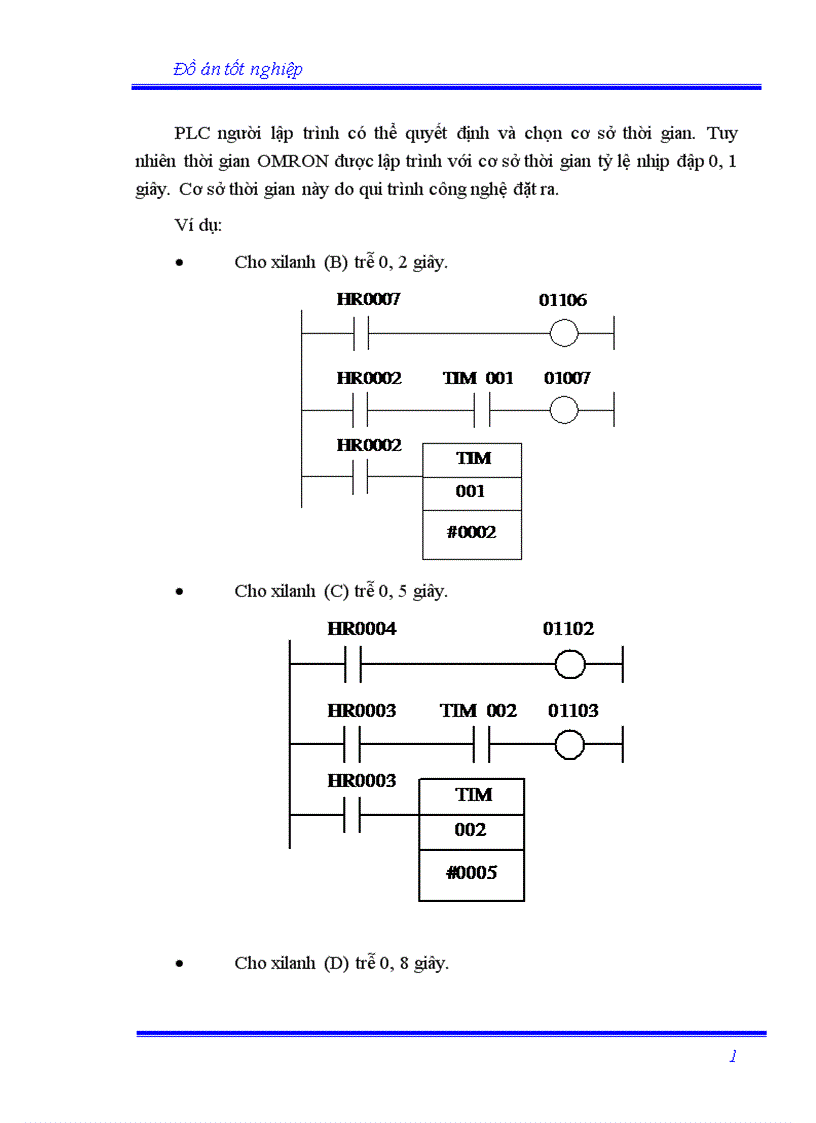 image for page Sử dụng PLC điều khiển hệ thông truyền động trong robot công nghiệp