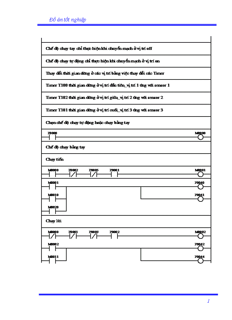image for page Sử dụng PLC điều khiển hệ thông truyền động trong robot công nghiệp