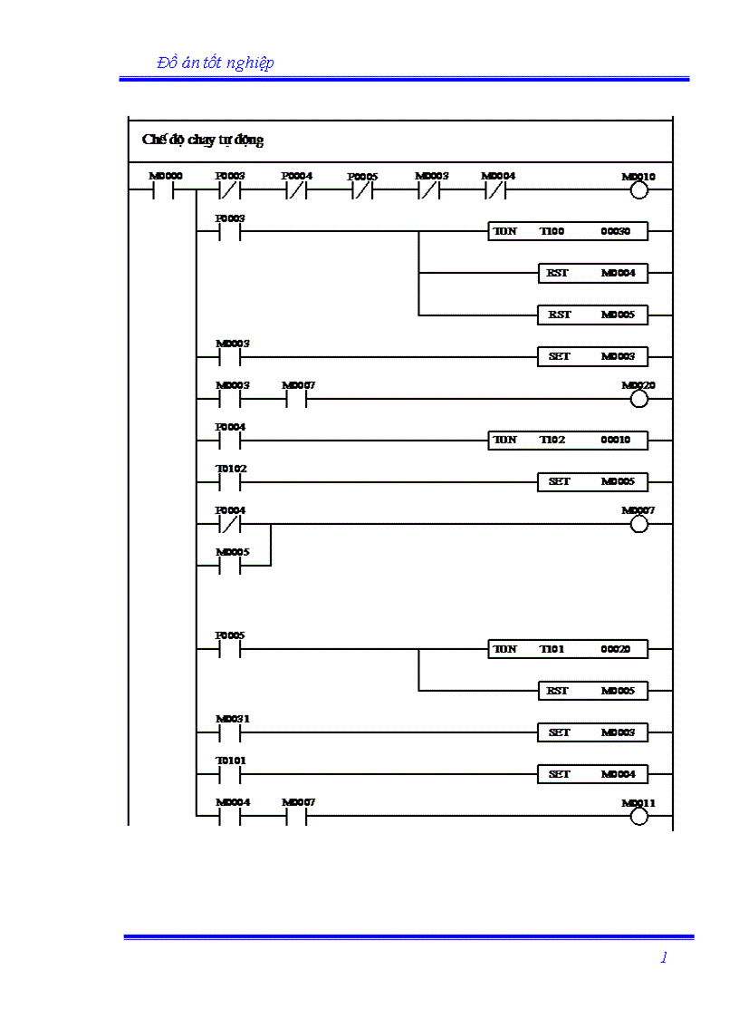 image for page Sử dụng PLC điều khiển hệ thông truyền động trong robot công nghiệp