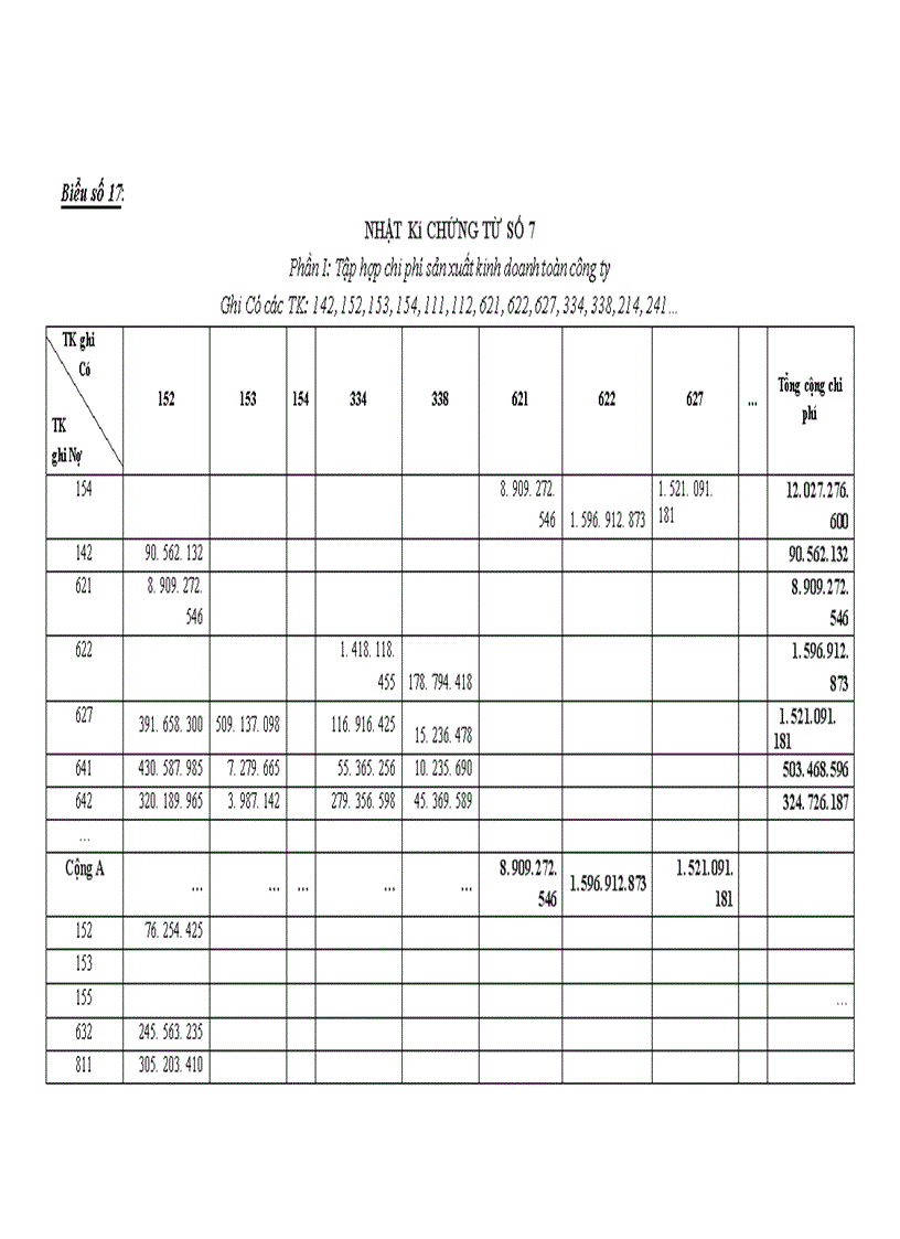 image for page Hoàn thiện kế toán chi phí sản xuất và tính giá thành sản phẩm tại Công ty cổ phần bánh kẹo Hải Hà 1