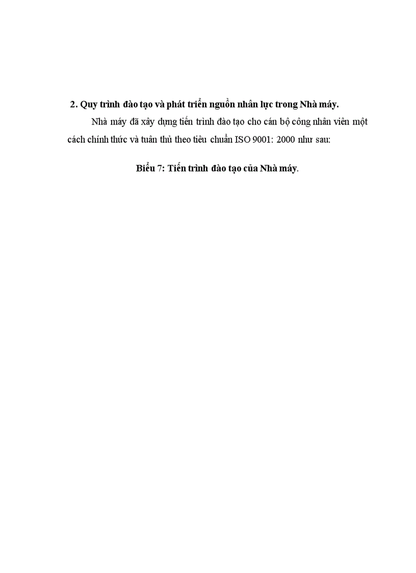 image for page Đánh giá thực trạng công tác đào tạo và phát triển nguồn nhân lực tại nhà máy sản xuất mỳ chi nhánh Công ty cổ phần Thái Bình Dương