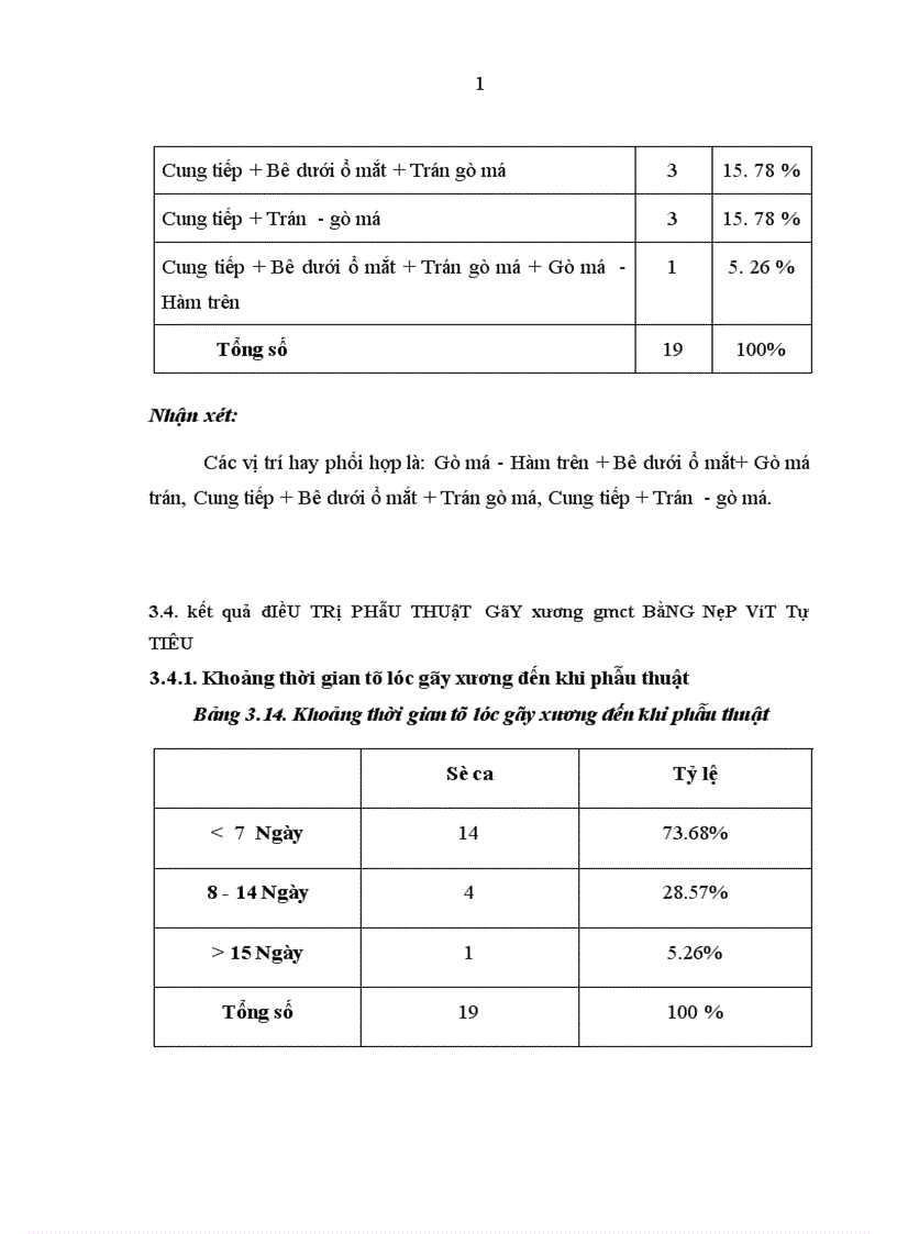 image for page Nhận xét đặc điểm lâm sàng X quang và kết quả điều trị gãy xương gò má cung tiếp bằng nẹp vít tự tiêu