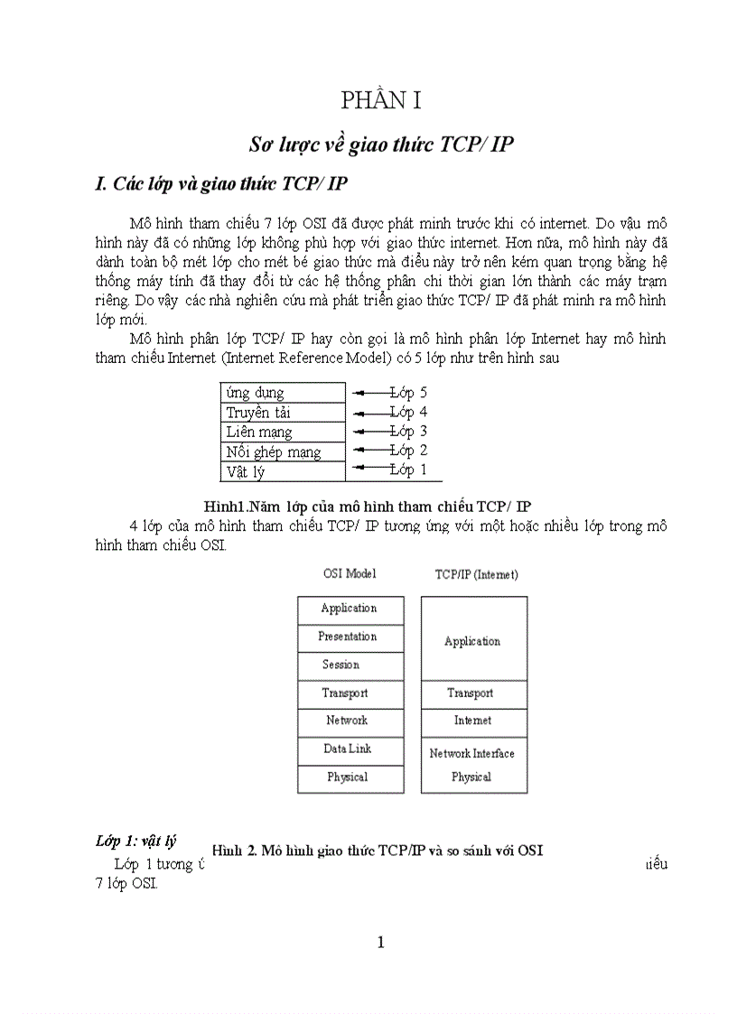 image for page Tìm hiểu giao thức TCP IP