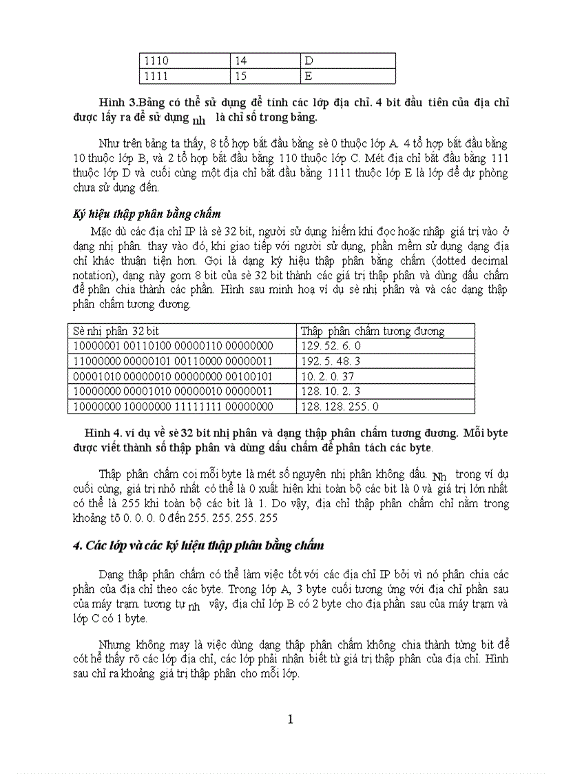 image for page Tìm hiểu giao thức TCP IP