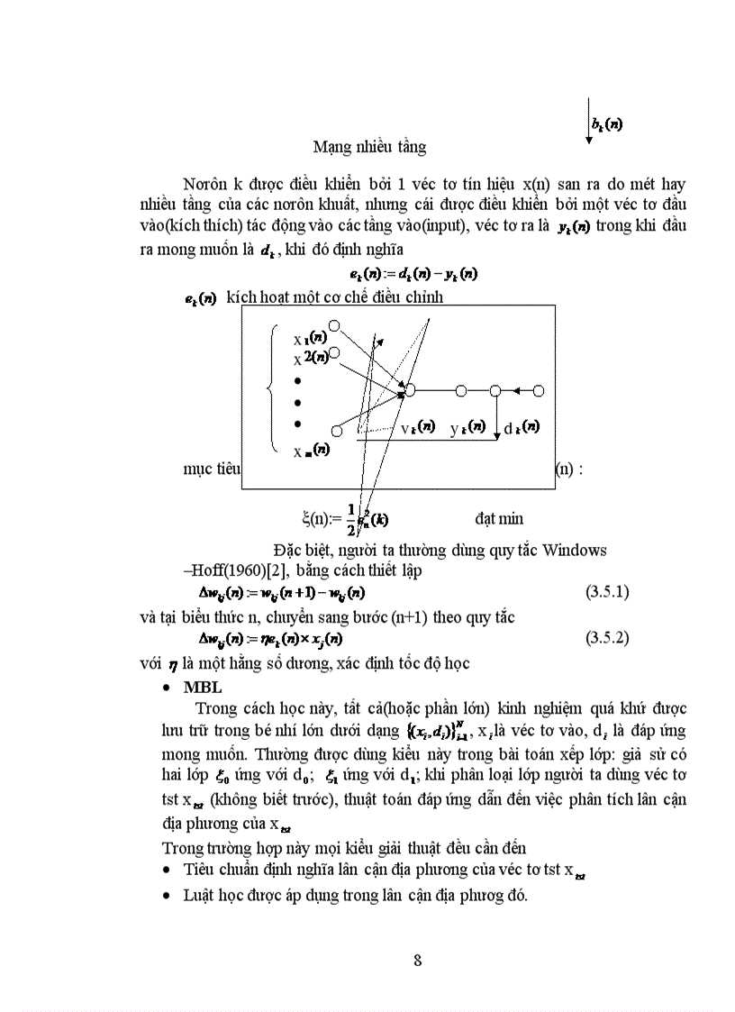 image for page Mạng nơron nhân tạo Neural network và chuỗi thời gian