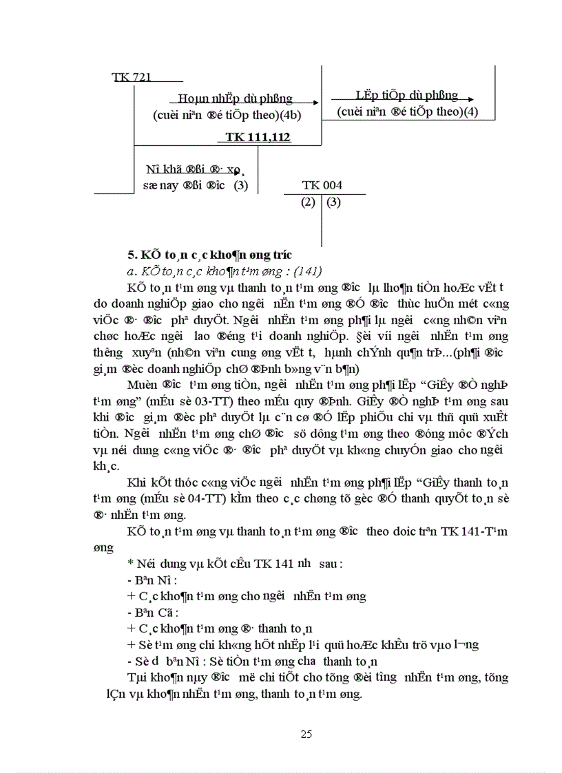 image for page Kế toán nghiệp vụ vốn bằng tiền và các khoản phải thanh toán 1