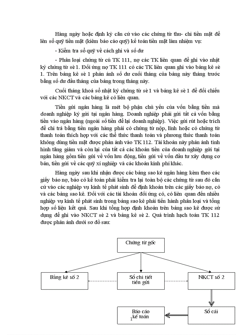 image for page Kế toán nghiệp vụ vốn bằng tiền và các khoản phải thanh toán 1