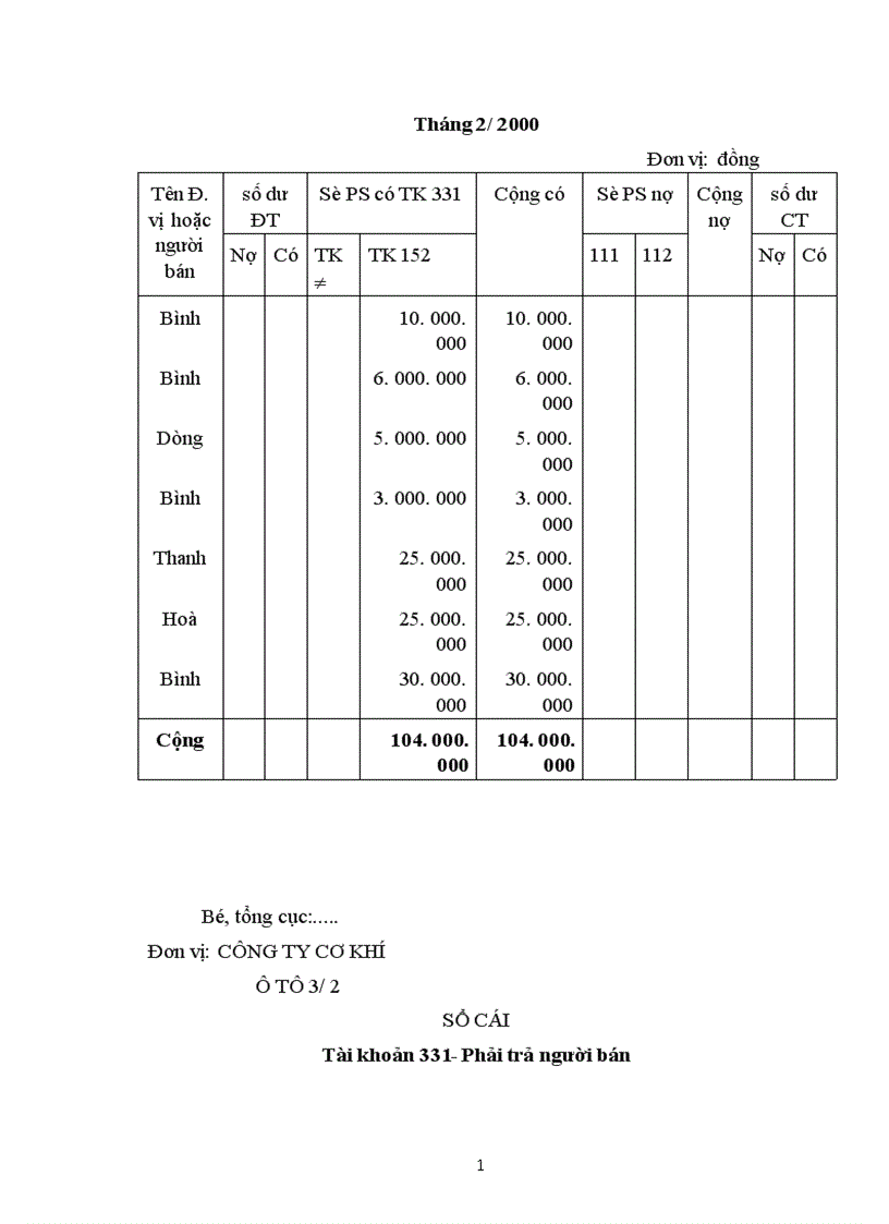 image for page Kế toán nghiệp vụ vốn bằng tiền và các khoản phải thanh toán 1