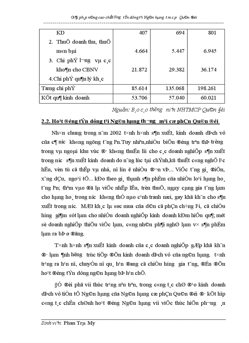 image for page Giải pháp nâng cao chất lượng tín dụng tại Ngân hàng thương mại cổ phần Quân đội 1