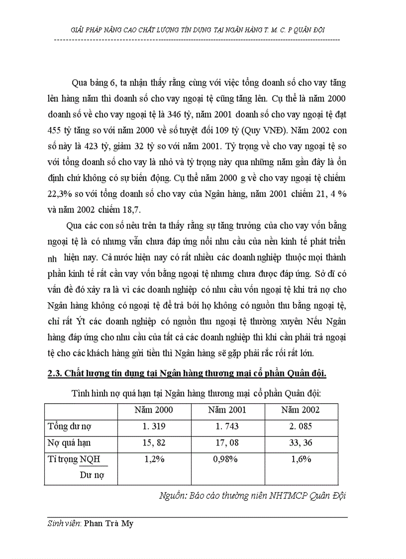 image for page Giải pháp nâng cao chất lượng tín dụng tại Ngân hàng thương mại cổ phần Quân đội 1