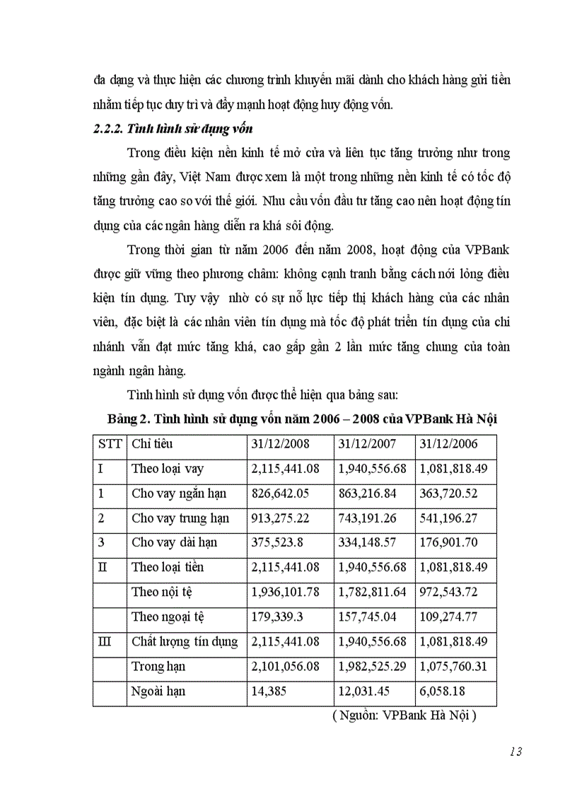 image for page Báo cáo thực tập tổng hợp tại Ngân hàng thương mại cổ phần các doanh nghiệp ngoài quốc doanh VPBank chi nhánh Hà Nội