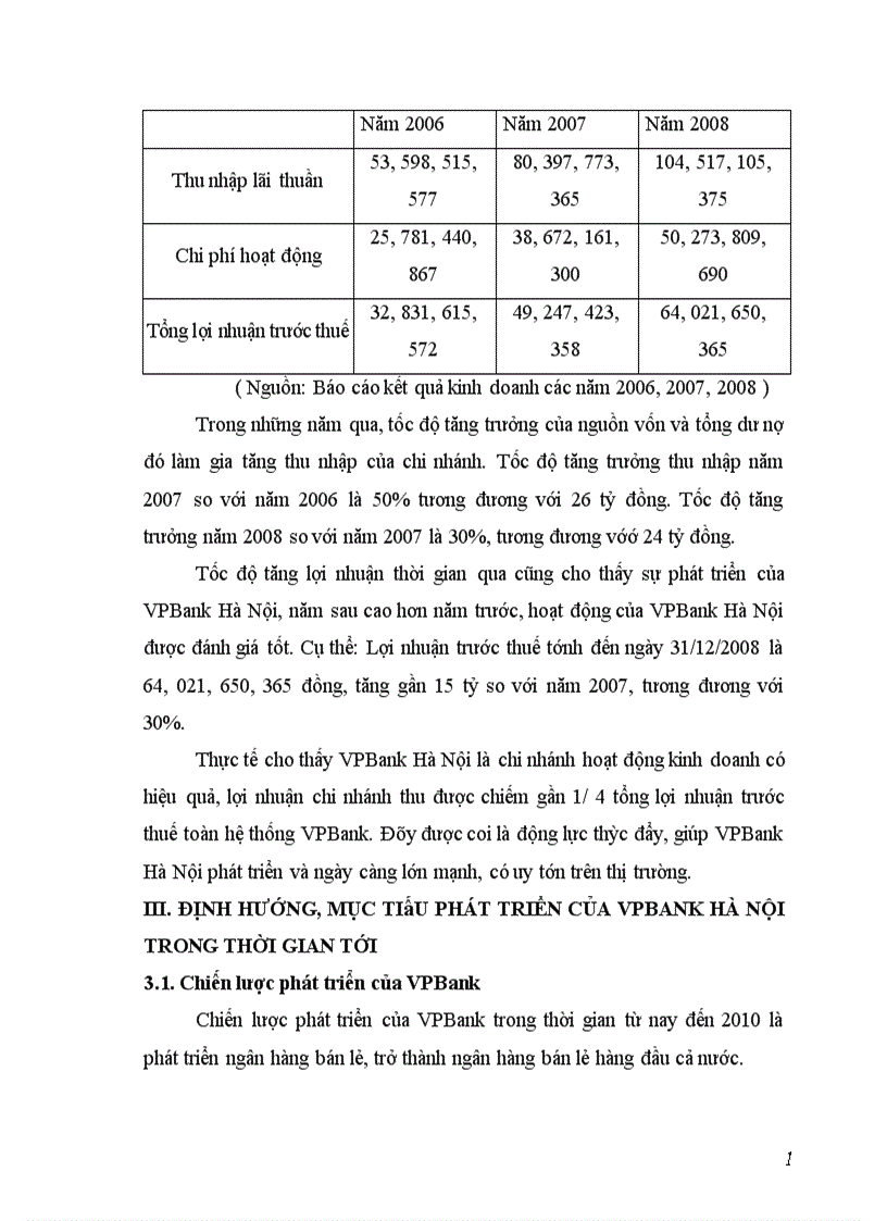 image for page Báo cáo thực tập tổng hợp tại Ngân hàng thương mại cổ phần các doanh nghiệp ngoài quốc doanh VPBank chi nhánh Hà Nội
