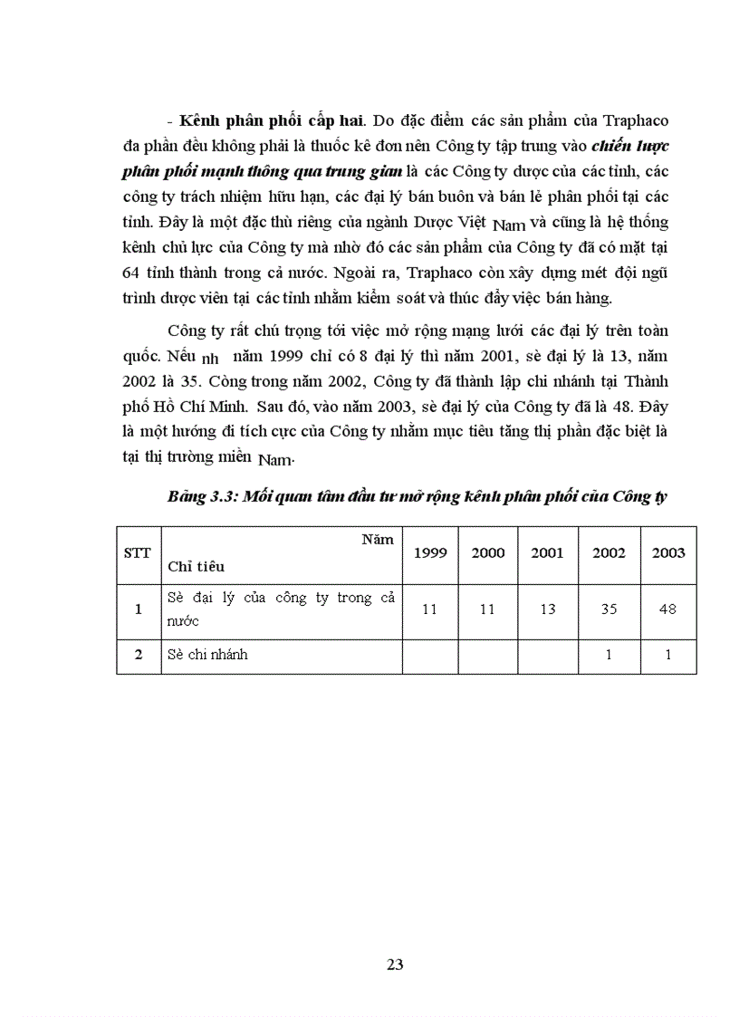image for page Phân tích đánh giá hiệu quả hoạt động Marketing của Công ty cổ phần Traphaco giai đoạn 1999 2003 Mục tiêu của đề tài 1