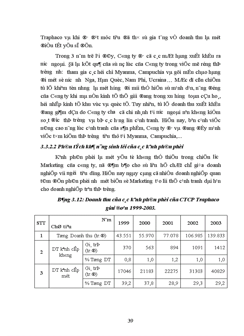image for page Phân tích đánh giá hiệu quả hoạt động Marketing của Công ty cổ phần Traphaco giai đoạn 1999 2003 Mục tiêu của đề tài 1