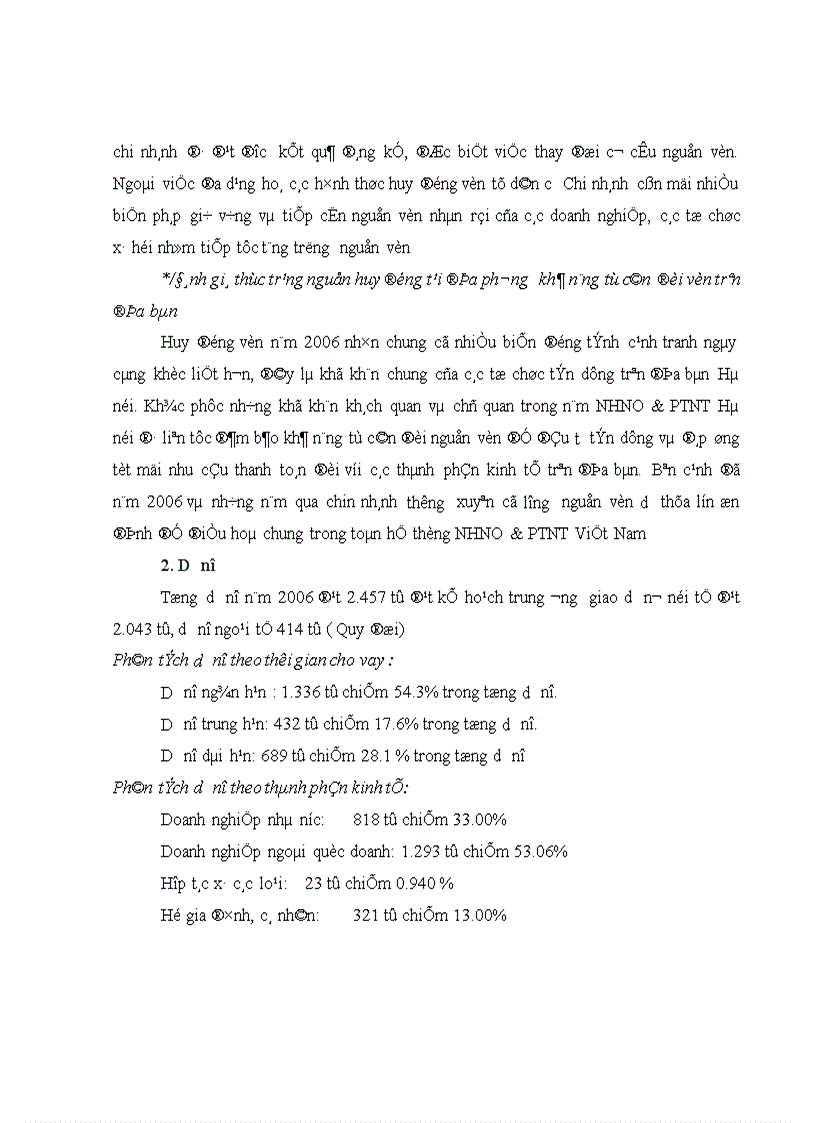 image for page Thực trạng hoạt động cho vay mua nhà tại NHNo PTNT Hà nội
