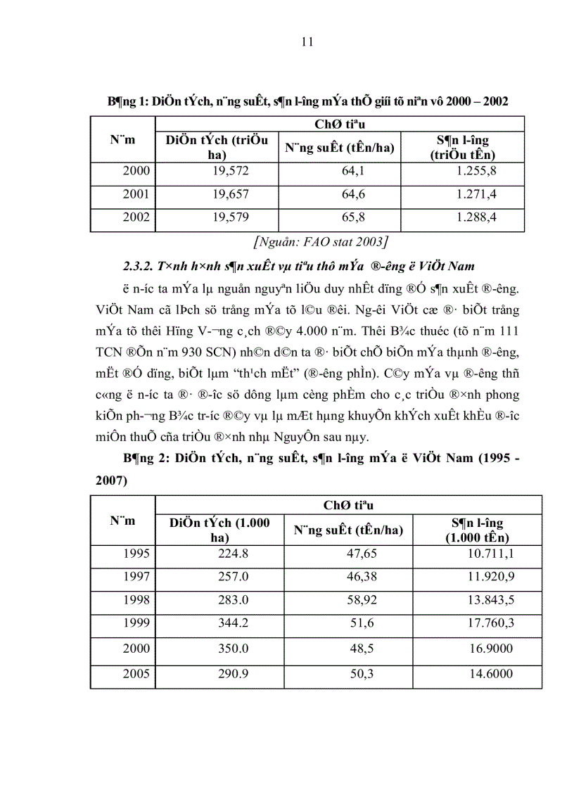 image for page Nghiên cứu ảnh hưởng của liều lượng phân bón đến sinh trưởng và phát triển của mía đường tại Sơn Dương tỉnh Tuyên Quang