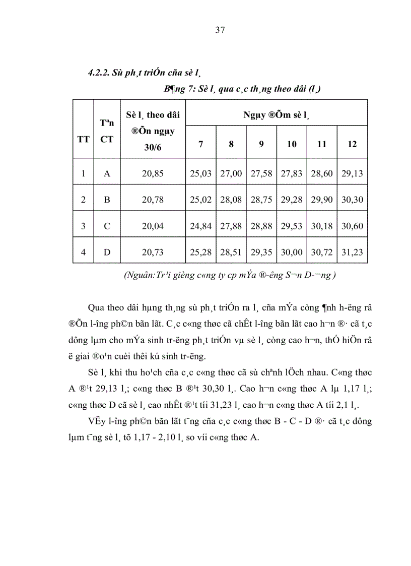 image for page Nghiên cứu ảnh hưởng của liều lượng phân bón đến sinh trưởng và phát triển của mía đường tại Sơn Dương tỉnh Tuyên Quang