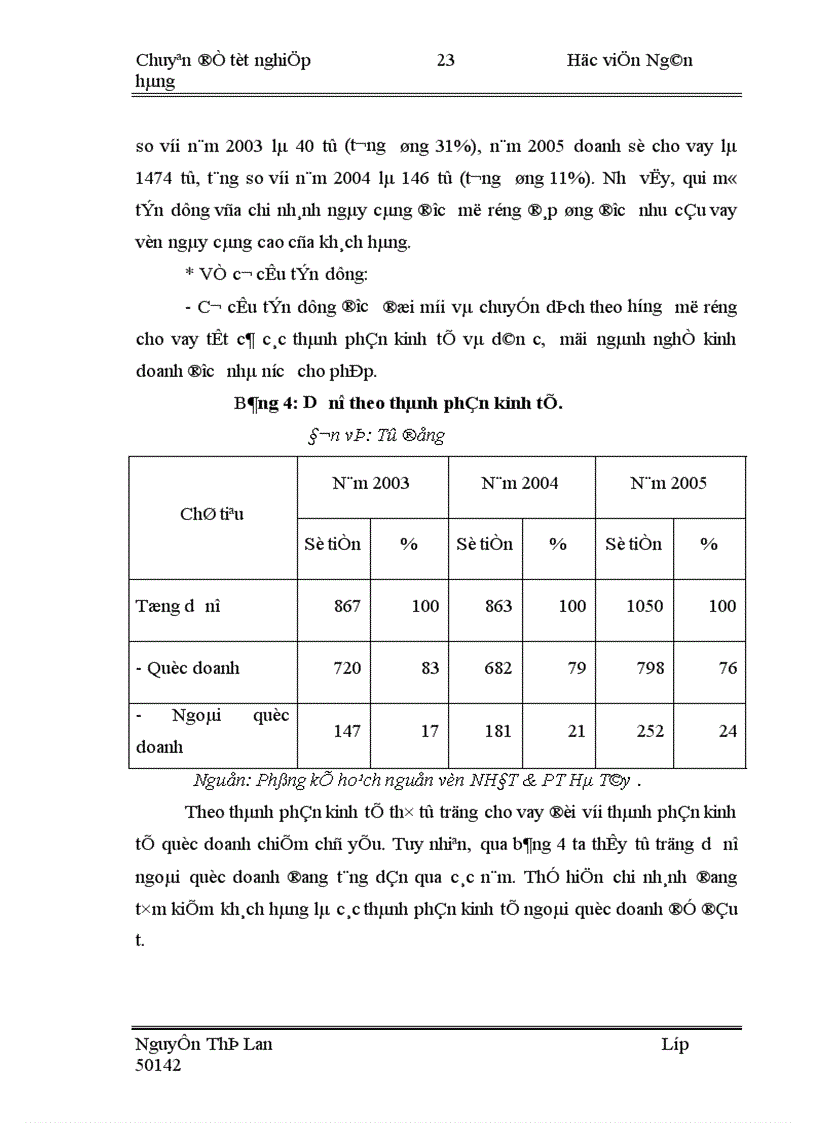 image for page Giải pháp phát triển sản phẩm dịch vụ tại NHĐT PT Hà Tây 1
