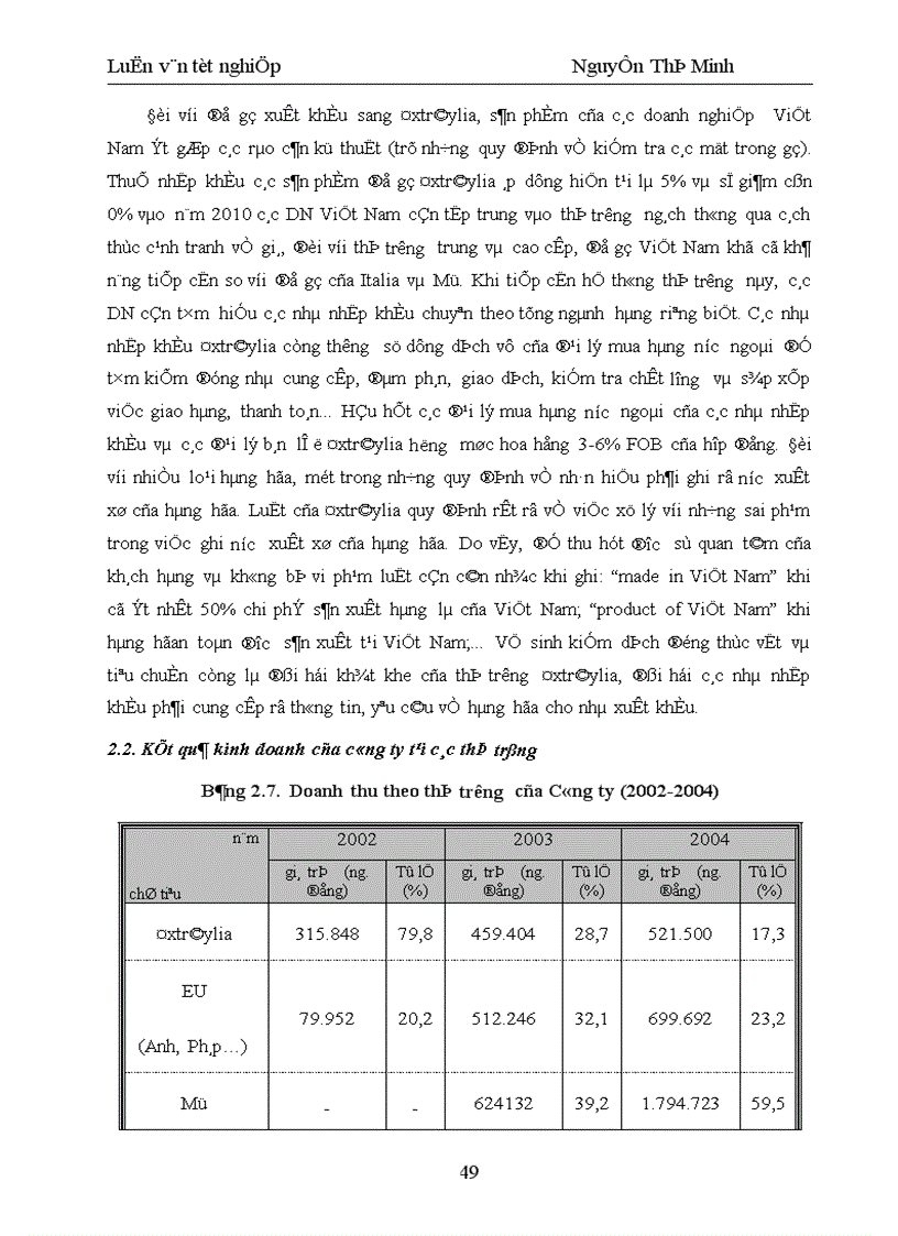 image for page Một số giải pháp xây dựng và phát triển thương hiệu cho Công ty Cổ phần Hương Sen 1