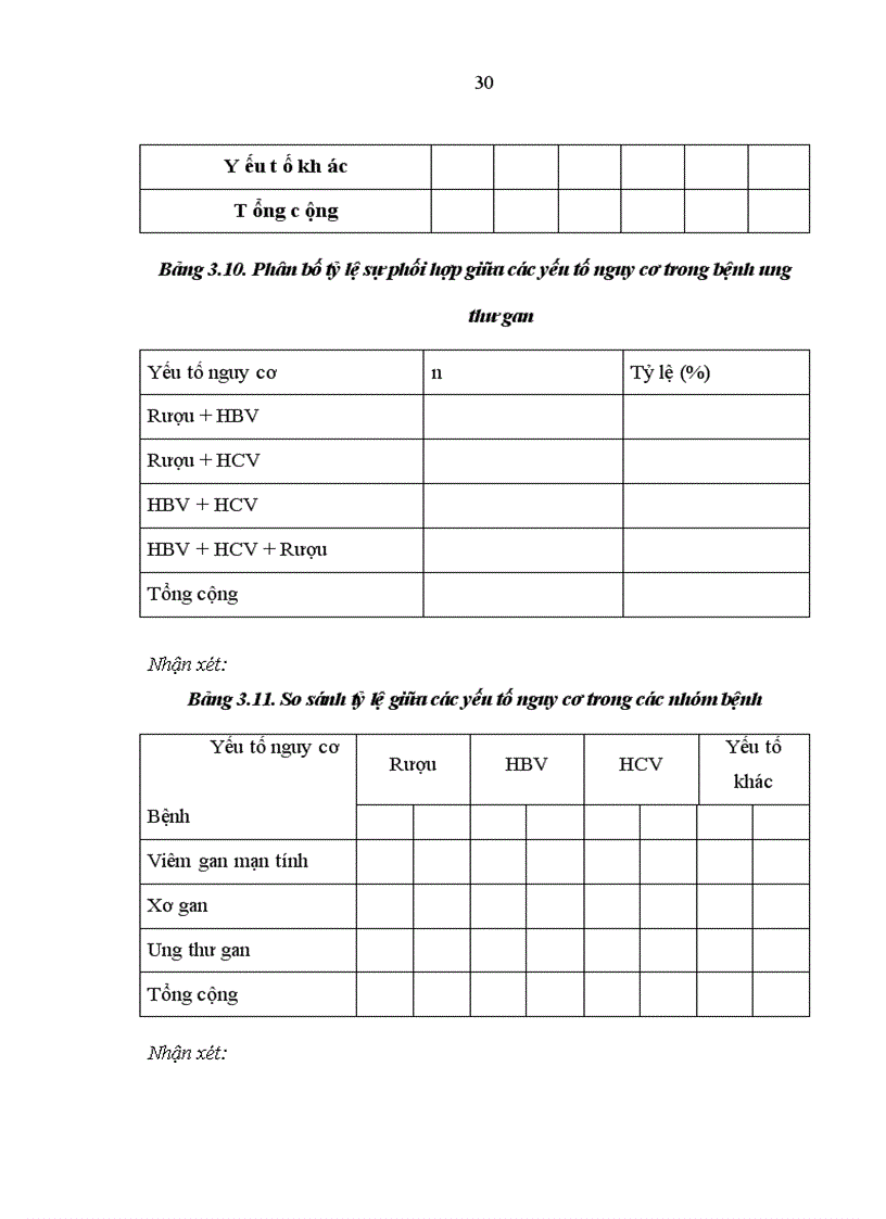 image for page Phân tích tỷ lệ uống rượu và nhiễm viêm gan B C ở bệnh nhân viêm gan mạn tính xơ gan ung thư gan tại Bệnh viện đa khoa trung ương Thái Nguyên