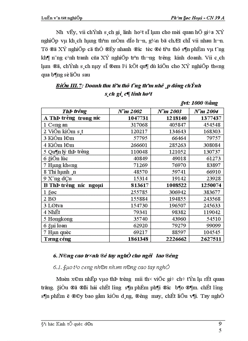 image for page Một số biện pháp cơ bản nhằm duy trì và mở rộng thị trường tiêu thụ sản phẩm tại Xí nghiệp may đo X19 thuộc Công ty 247 bộ quốc phòng
