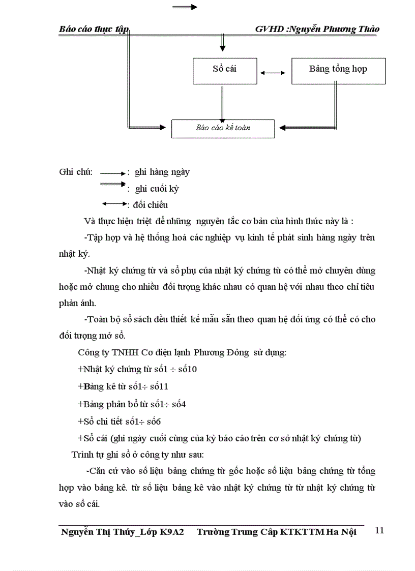image for page Hoàn thiện tổ chức công tác kế toán tiền lương và các khoản trích theo lương tại Công ty TNHH Cơ điện lạnh Phương Đông 1