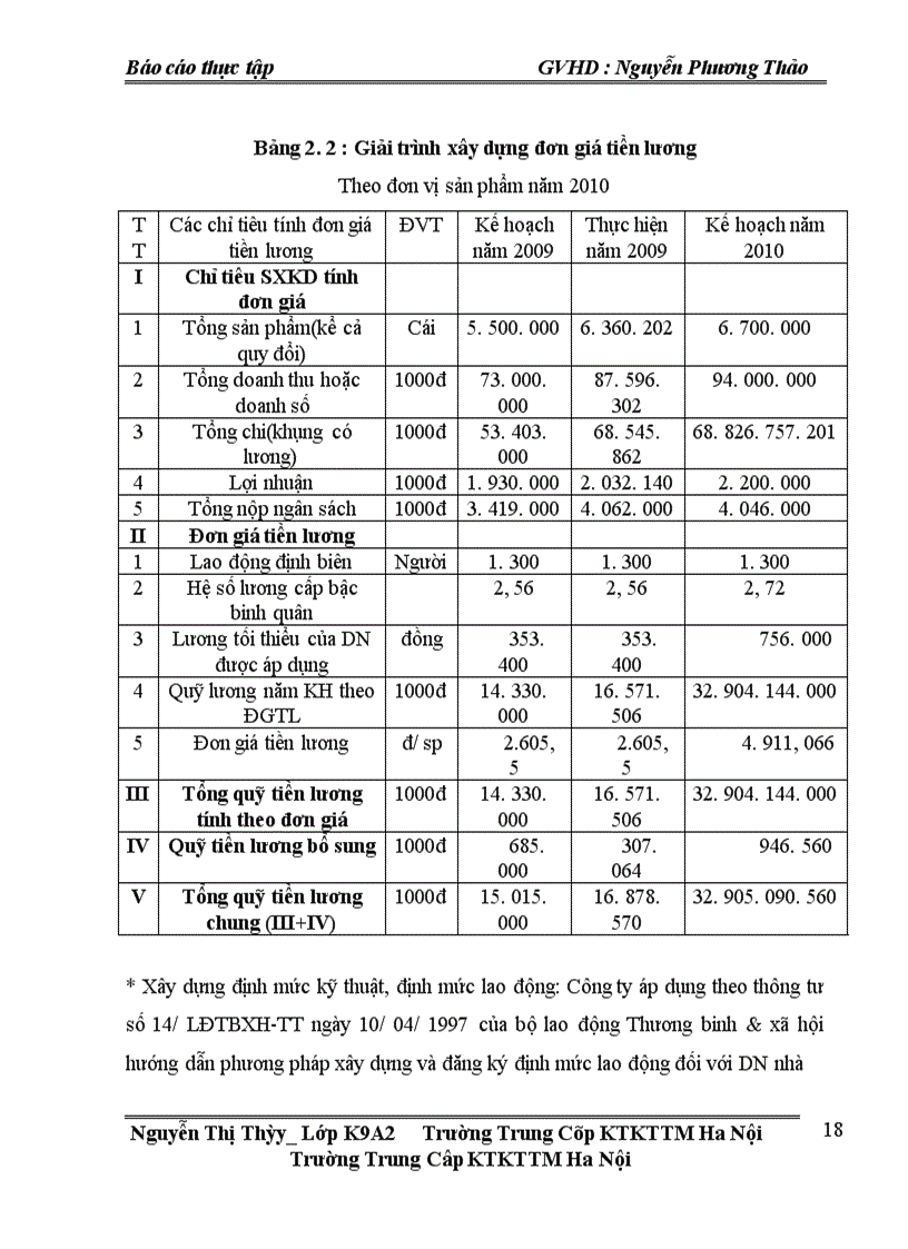 image for page Hoàn thiện tổ chức công tác kế toán tiền lương và các khoản trích theo lương tại Công ty TNHH Cơ điện lạnh Phương Đông 1