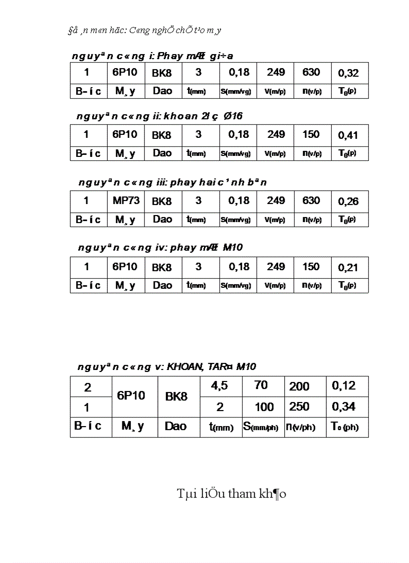image for page Đánh giá tính công nghệ trong kết cấu