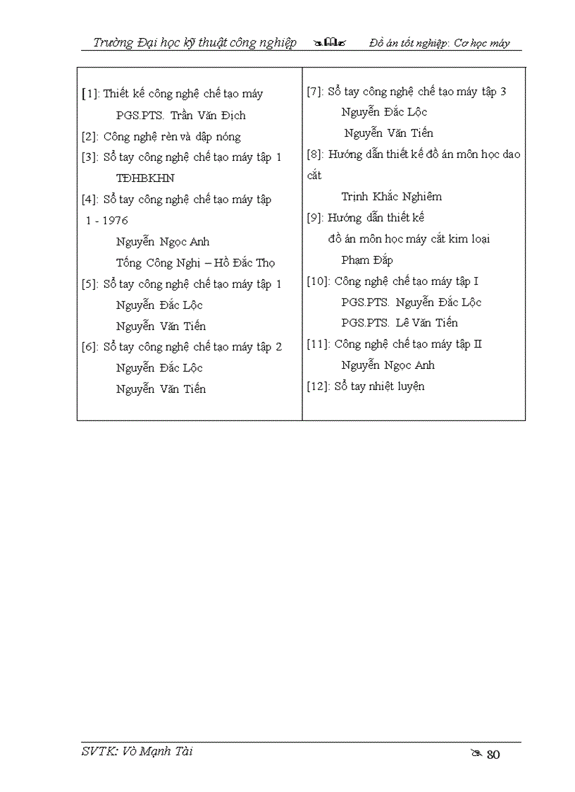 image for page Thiết kế công nghệ dập và thiết kế quy trình công nghệ gia công trục răng