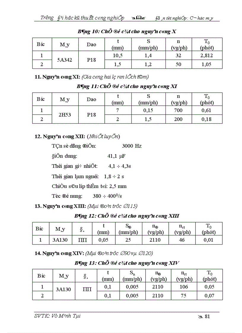 image for page Thiết kế công nghệ dập và thiết kế quy trình công nghệ gia công trục răng