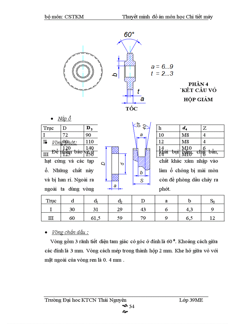 image for page Thiết kế các bộ truyền cơ khí