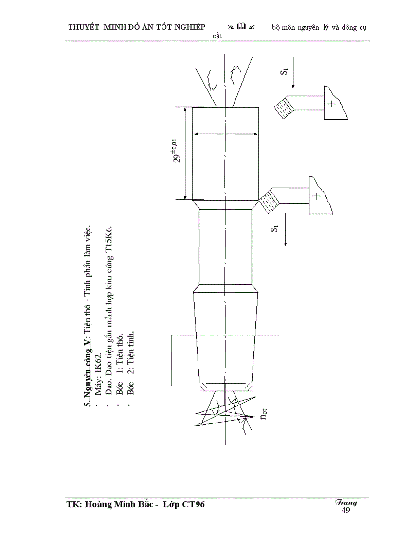 image for page nguyên lý và dụng cụ cắt