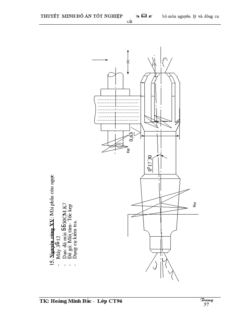 image for page nguyên lý và dụng cụ cắt