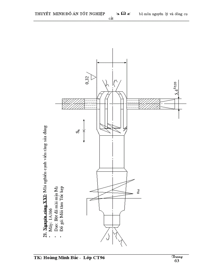 image for page nguyên lý và dụng cụ cắt