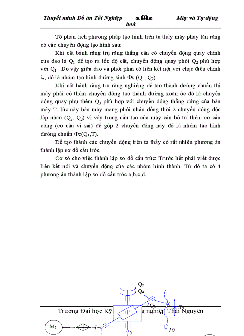 image for page Thiết kế máy phay lăn răng kiểu 5K32