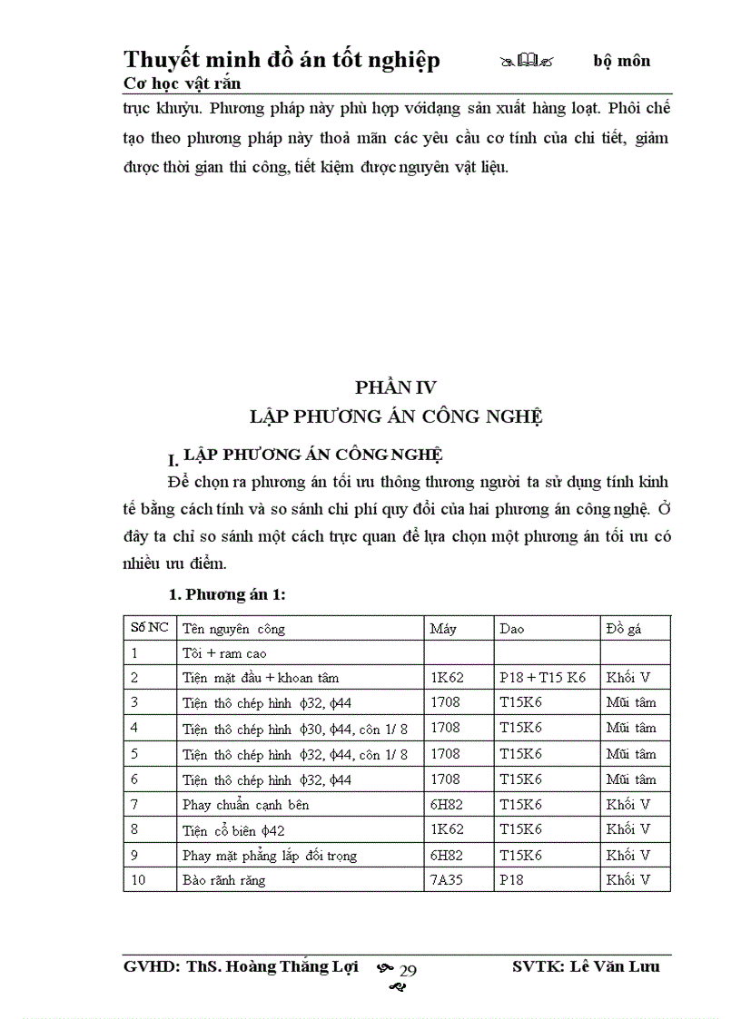 image for page Tính toán sức bền và lập quy trình công nghệ ra công trục khuỷu HONDA 1600