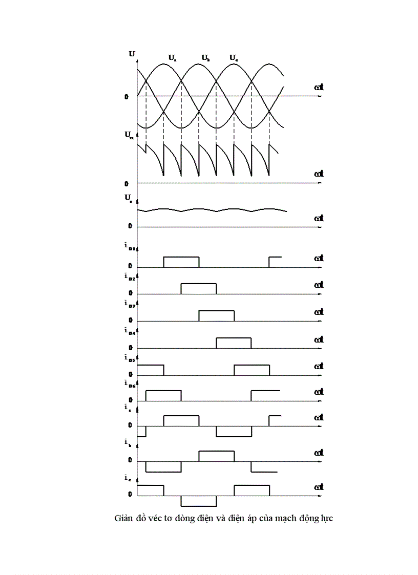 image for page Thiết kế mạch điều khiển