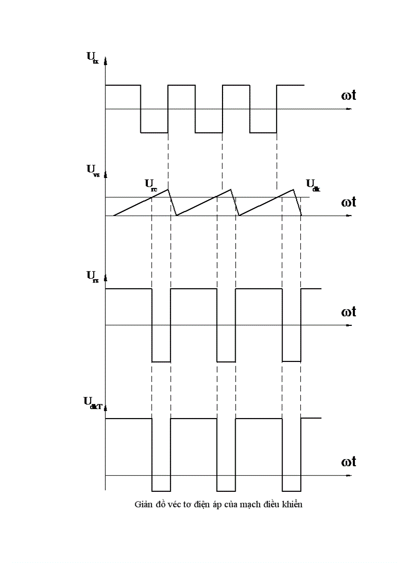 image for page Thiết kế mạch điều khiển