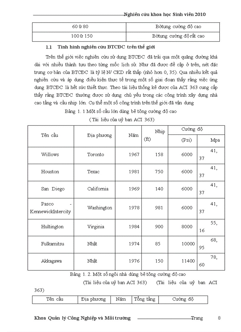 image for page Nghiên cứu sử dụng các loại vật liệu sẵn có ở tỉnh Thái Nguyên để chế tạo bê tông cường độ cao mác 600 dùng xây dựng các công trình trên địa bàn tỉnh Thái Nguyên
