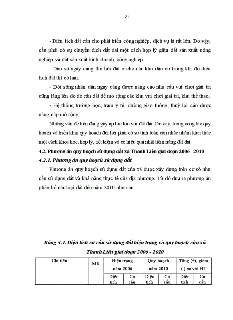image for page Đánh giá công tác thực hiện quy hoạch sử dụng đất xã Thanh Liên huyện Thanh Chương tỉnh Nghệ An giai đoạn 2006 2010