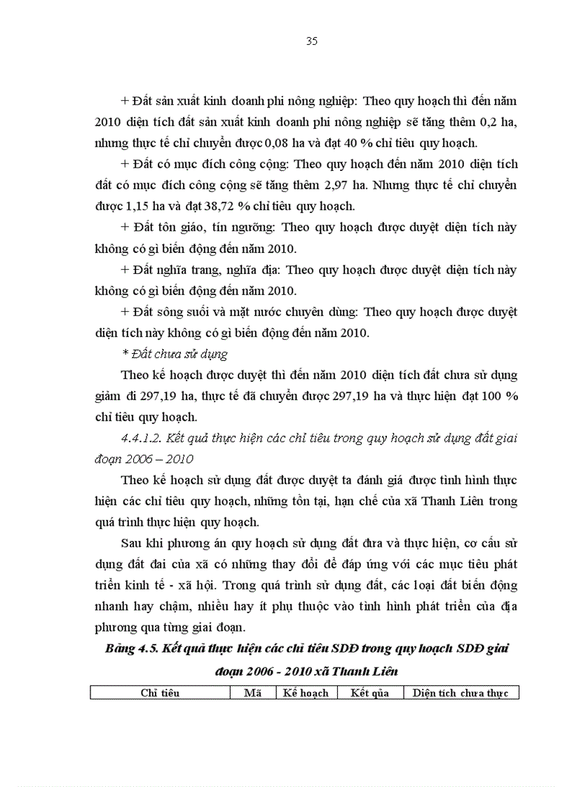 image for page Đánh giá công tác thực hiện quy hoạch sử dụng đất xã Thanh Liên huyện Thanh Chương tỉnh Nghệ An giai đoạn 2006 2010