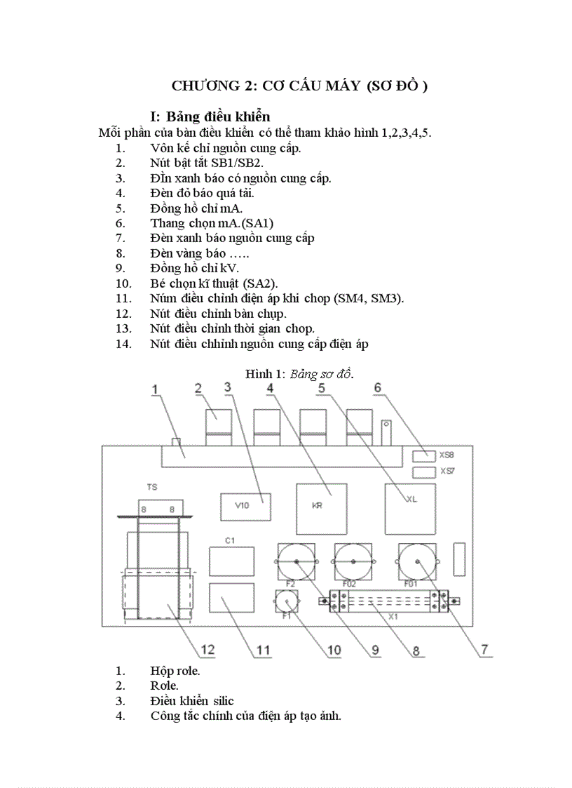 image for page Lắp đặt và điều khiển máy