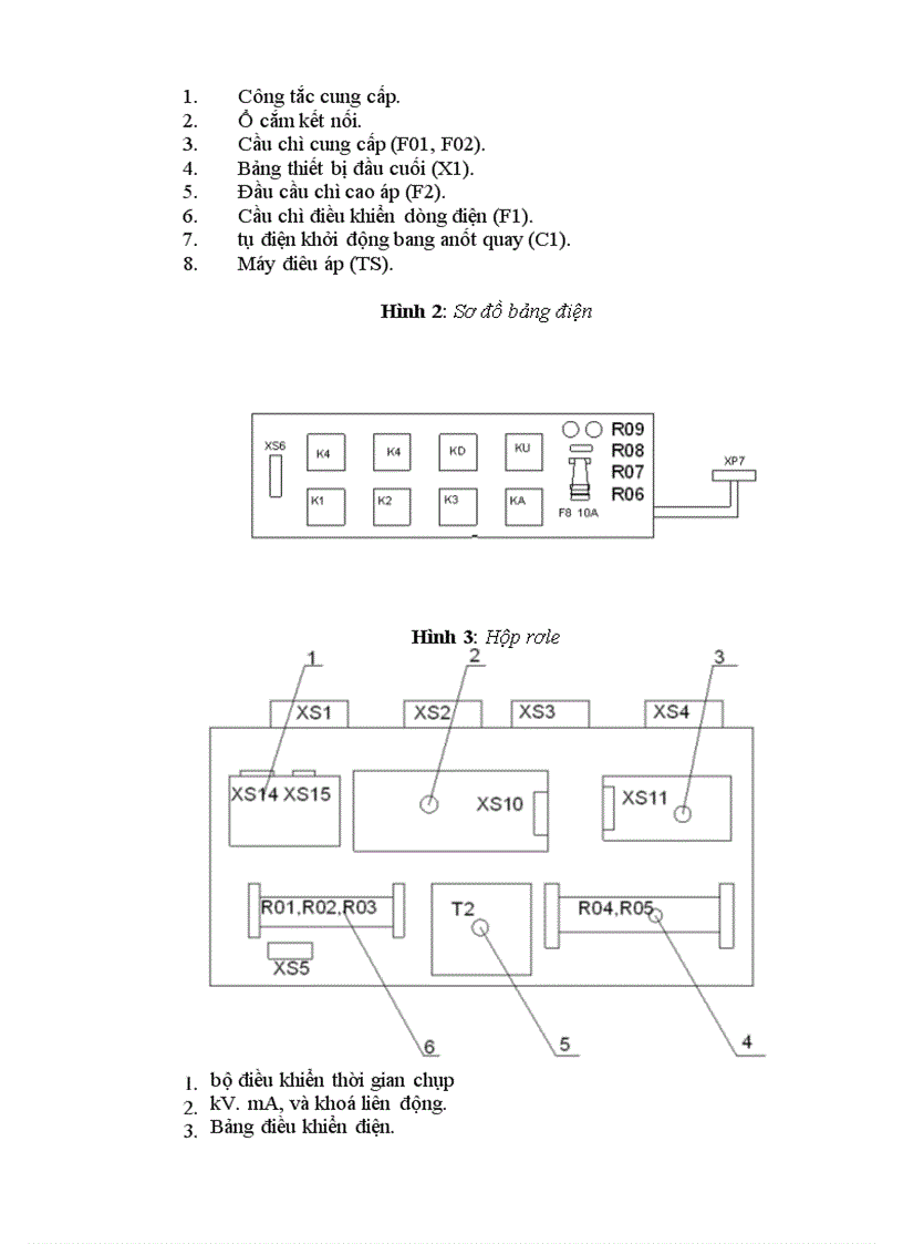 image for page Lắp đặt và điều khiển máy