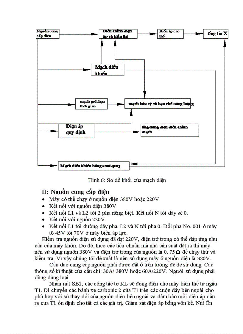 image for page Lắp đặt và điều khiển máy