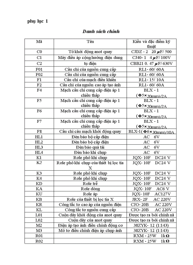 image for page Lắp đặt và điều khiển máy