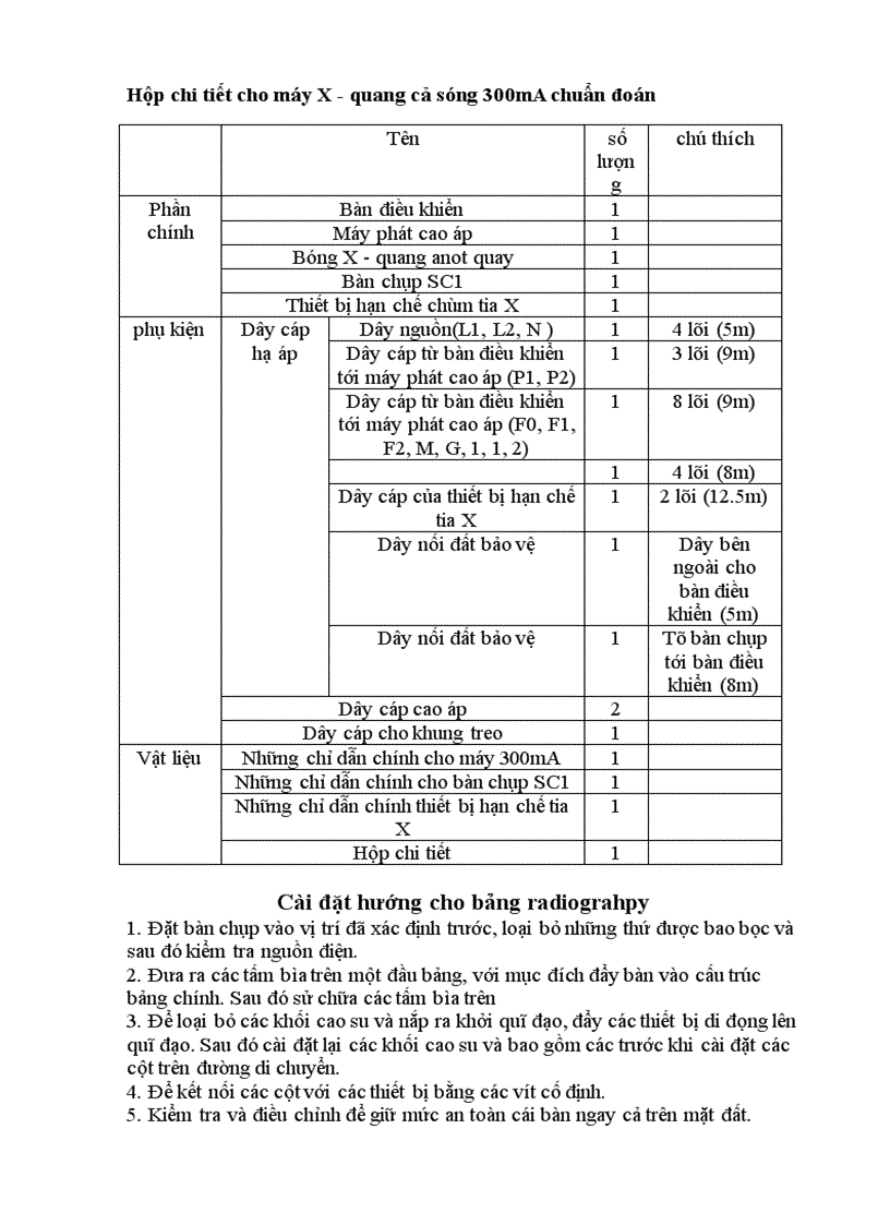 image for page Lắp đặt và điều khiển máy