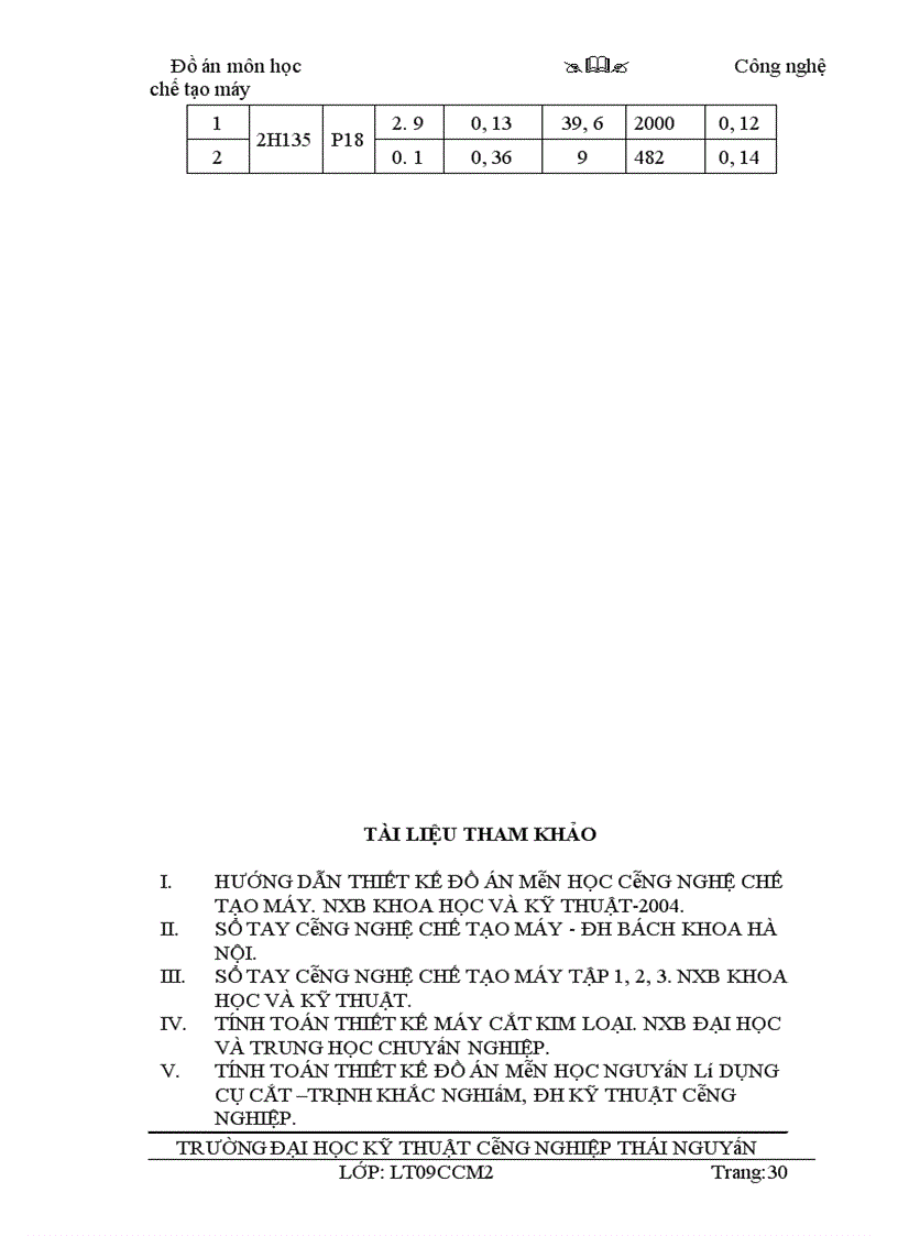 image for page thiết kế quy trình công nghệ gia công chi tiết trục