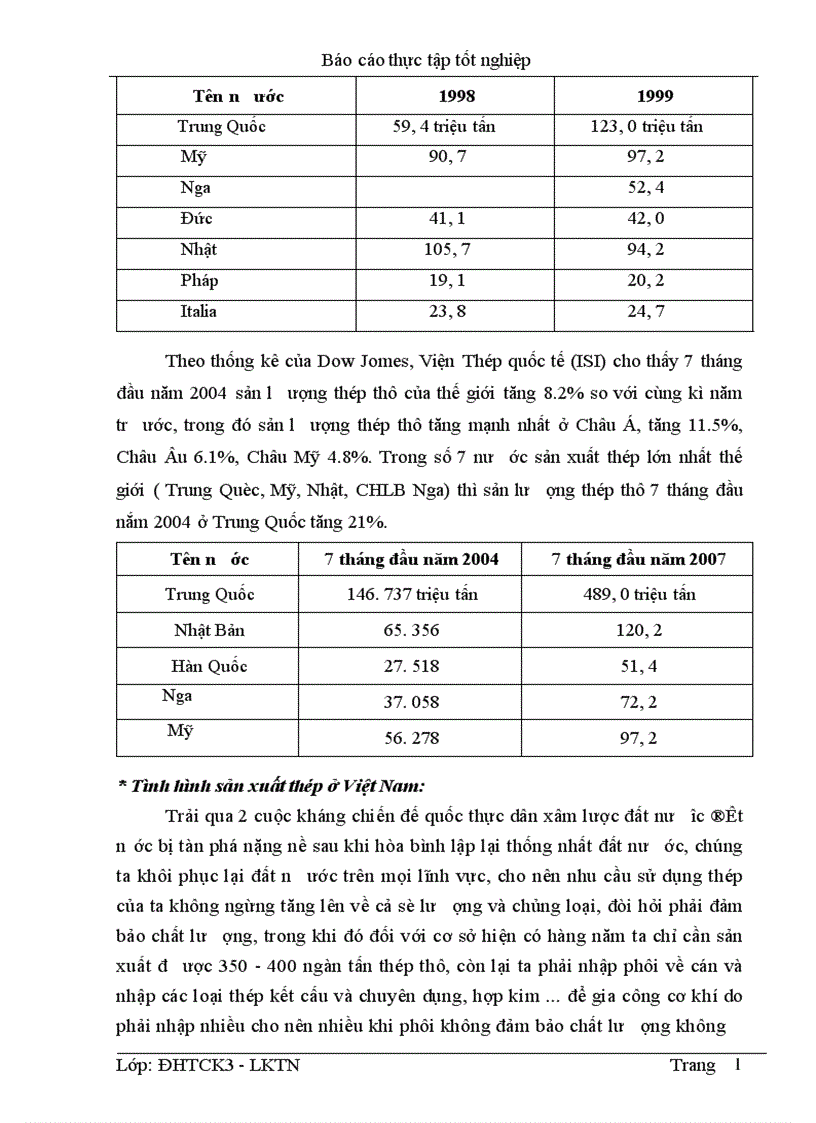image for page Nghiên cứu công nghệ luyện thép xây dựng mác SD295A Theo tiêu chuẩn tcvn 1765 75 của việt nam